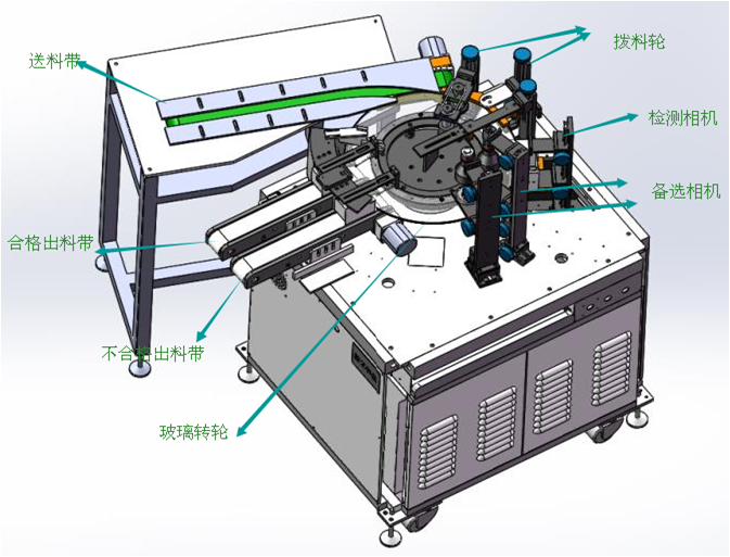 機(jī)器視覺檢測設(shè)備 光學(xué)篩選機(jī)篩選變壓器方案